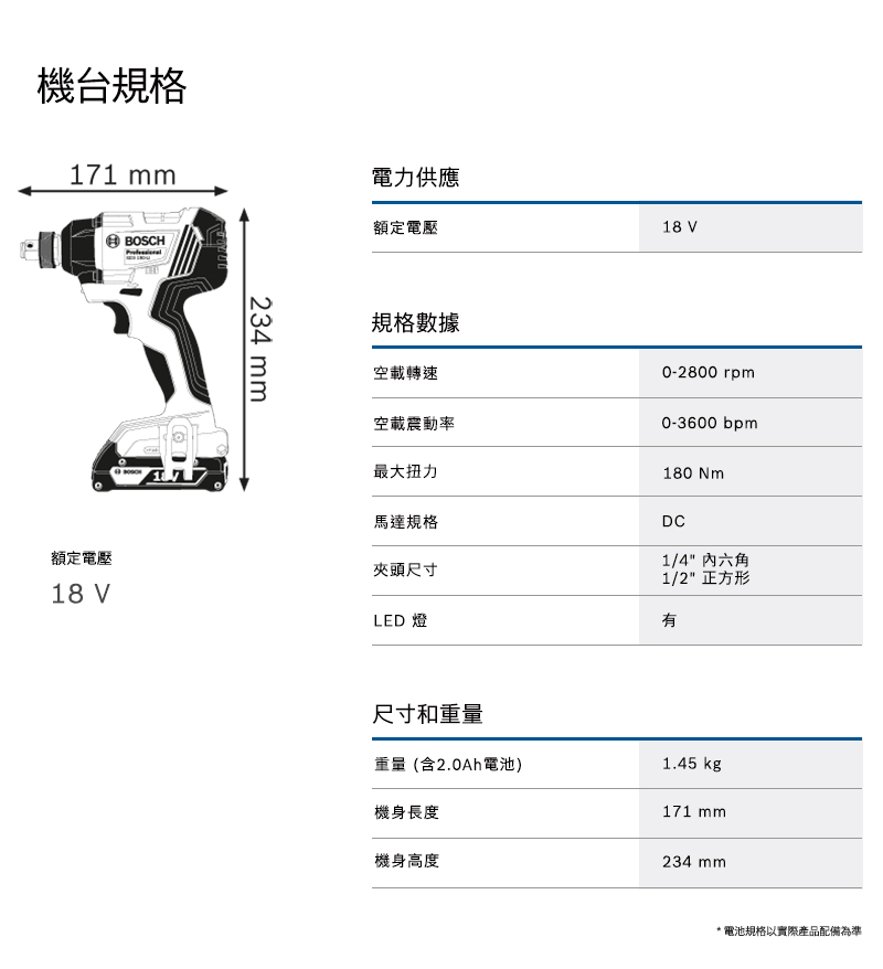 08gdx 180-li產品規格